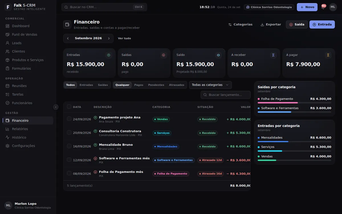 Financeiro: Entradas, saídas, a receber e a pagar, por categoria e por mês.